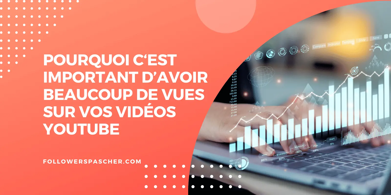 Importance des vues YouTube